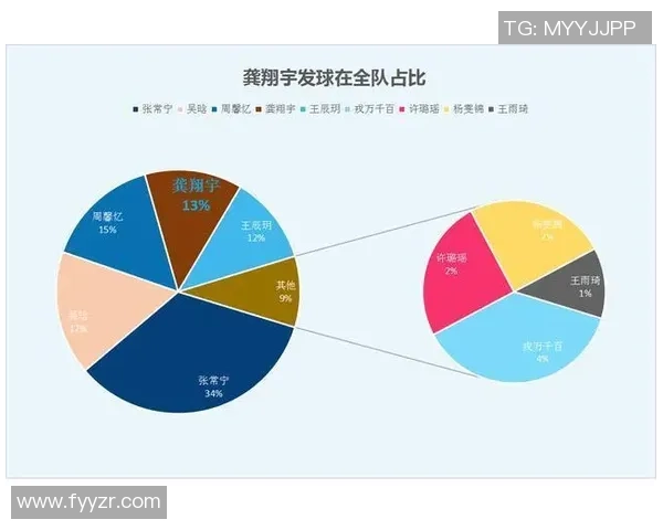 武汉排球队节奏对比分析：战术风格与比赛表现的深度剖析
