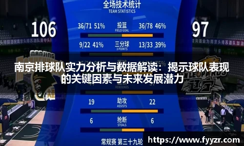 南京排球队实力分析与数据解读：揭示球队表现的关键因素与未来发展潜力