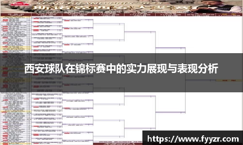 西安球队在锦标赛中的实力展现与表现分析